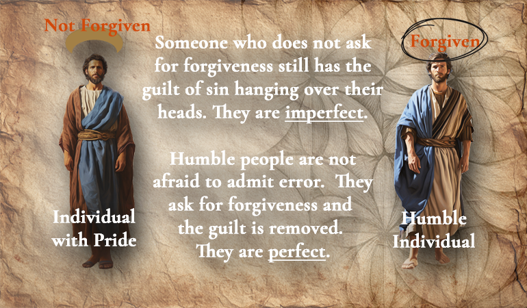 Forgiveness P content-image