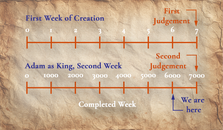 Judgement second week P content-image