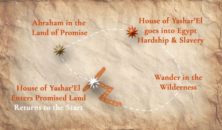 Path to redemption 1P content-image