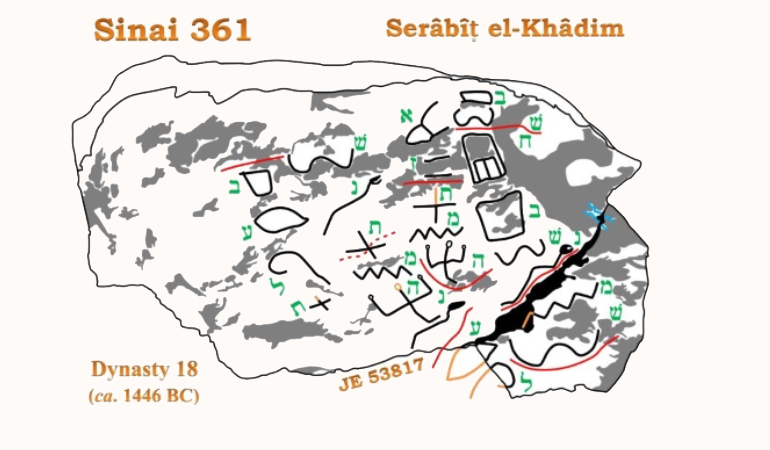 Serbit inscription content-image