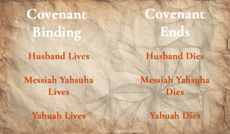 Covenants End content-image