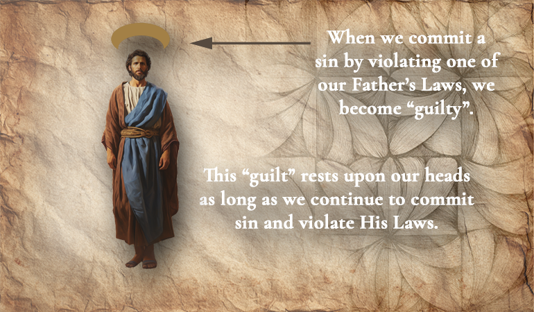 guilt on head P content-image